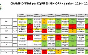 Championnat Séniors + 2024 / 2025